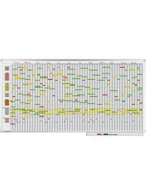 Plánovacia tabuľa PROFESSIONAL 100x200 cm